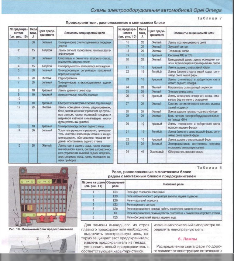 Онион сайты