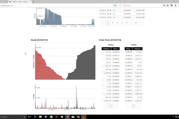 Kraken актуальные зеркала krakentor site