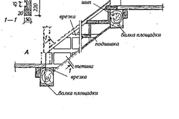 Украли аккаунт на кракене