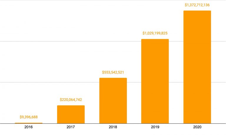 Ссылка на кракен тор kr2web in